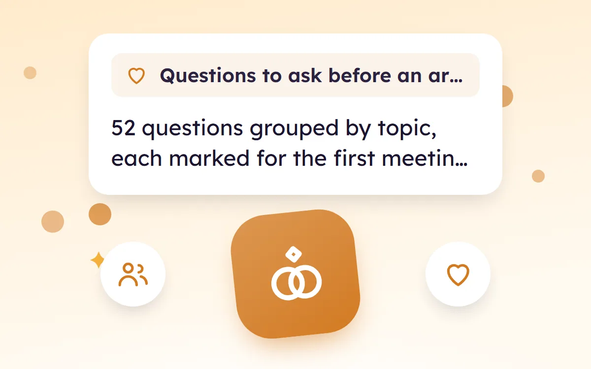 Questions to Ask Before an Arranged Marriage, Grouped by Topic
