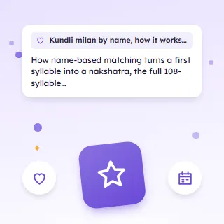 Kundli Milan by Name, How It Works and When to Use It