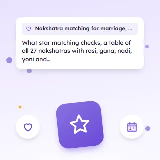 Nakshatra Matching for Marriage, with a 27-Star Table