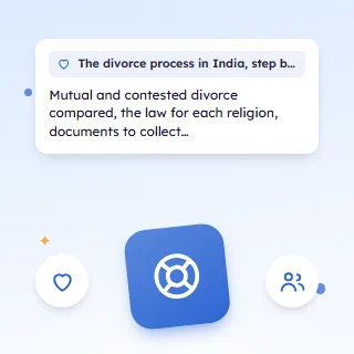 The Divorce Process in India, Step by Step