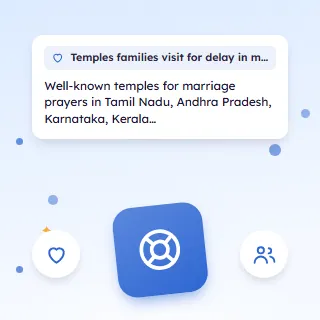 Temples Families Visit for Delay in Marriage, State by State