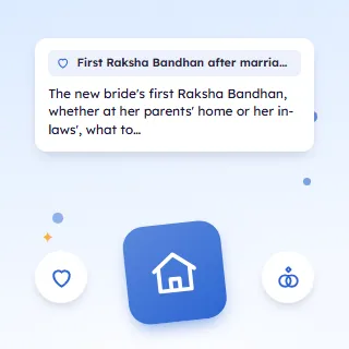 First Raksha Bandhan After Marriage