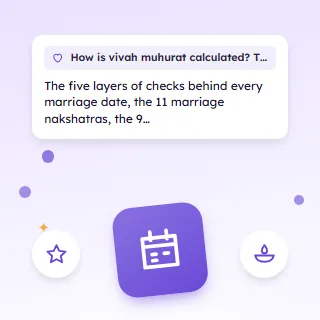 How Is Vivah Muhurat Calculated? The Checks, in Plain Words