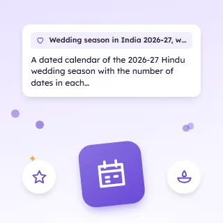 Wedding Season in India 2026-27, When It Starts, Pauses and Ends