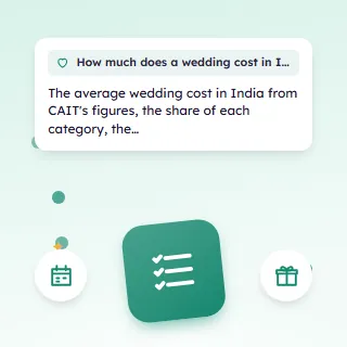 How Much Does a Wedding Cost in India?