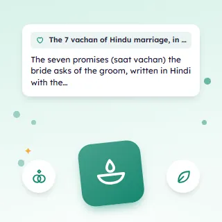The 7 Vachan of Hindu Marriage, in Hindi with Meaning