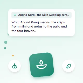 Anand Karaj, the Sikh Wedding Ceremony Explained