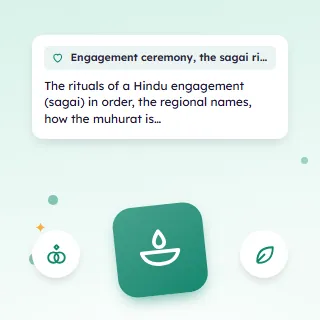 Engagement Ceremony, the Sagai Rituals Step by Step