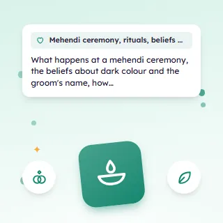 Mehendi Ceremony, Rituals, Beliefs and Planning