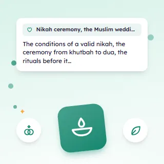 Nikah Ceremony, the Muslim Wedding Step by Step