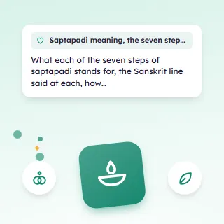 Saptapadi Meaning, the Seven Steps of a Hindu Marriage