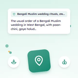 Bengali Muslim Wedding Rituals, Step by Step