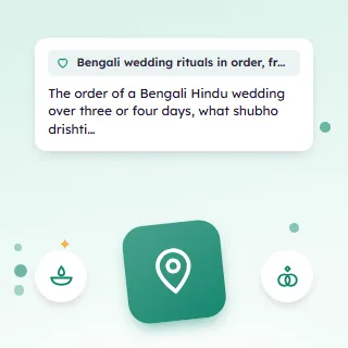 Bengali Wedding Rituals in Order, from Aashirbaad to Bou Bhaat
