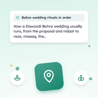Bohra Wedding Rituals in Order