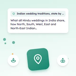 Indian Wedding Traditions, State by State