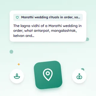Marathi Wedding Rituals in Order, Sakharpuda to Grihapravesh
