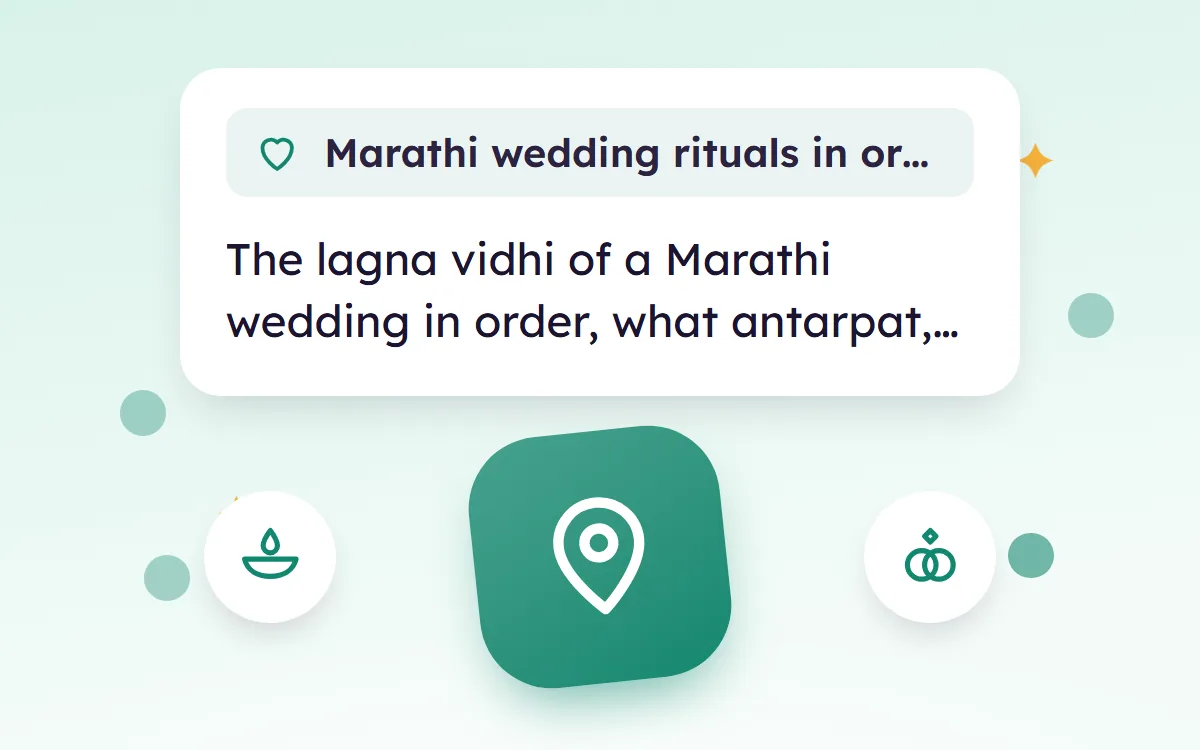 Marathi Wedding Rituals in Order, Sakharpuda to Grihapravesh