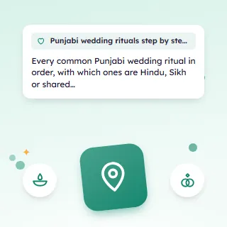 Punjabi Wedding Rituals Step by Step, Roka to Doli