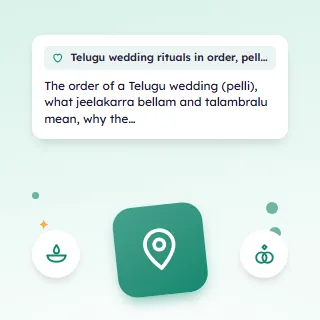 Telugu Wedding Rituals in Order, Pelli Choopulu to Appagintalu